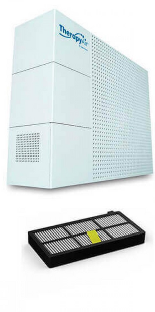 Модифициран филтър за терапи ер