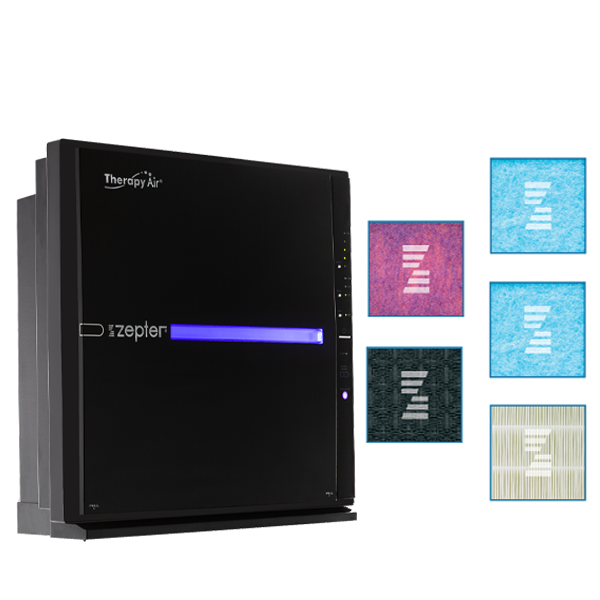 Промо комплект TherapyAir iOn + Годишен комплект филтри